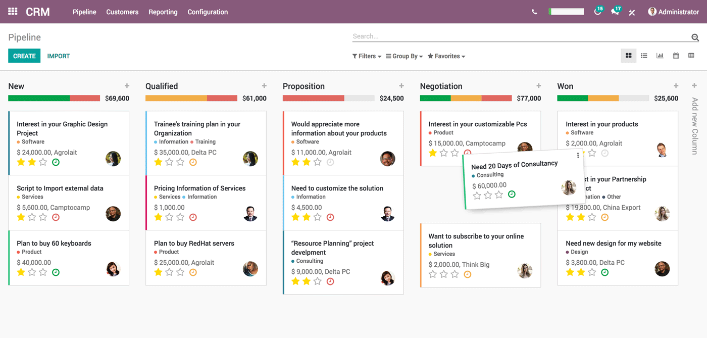 Gestión de clientes y ventas por Odoo