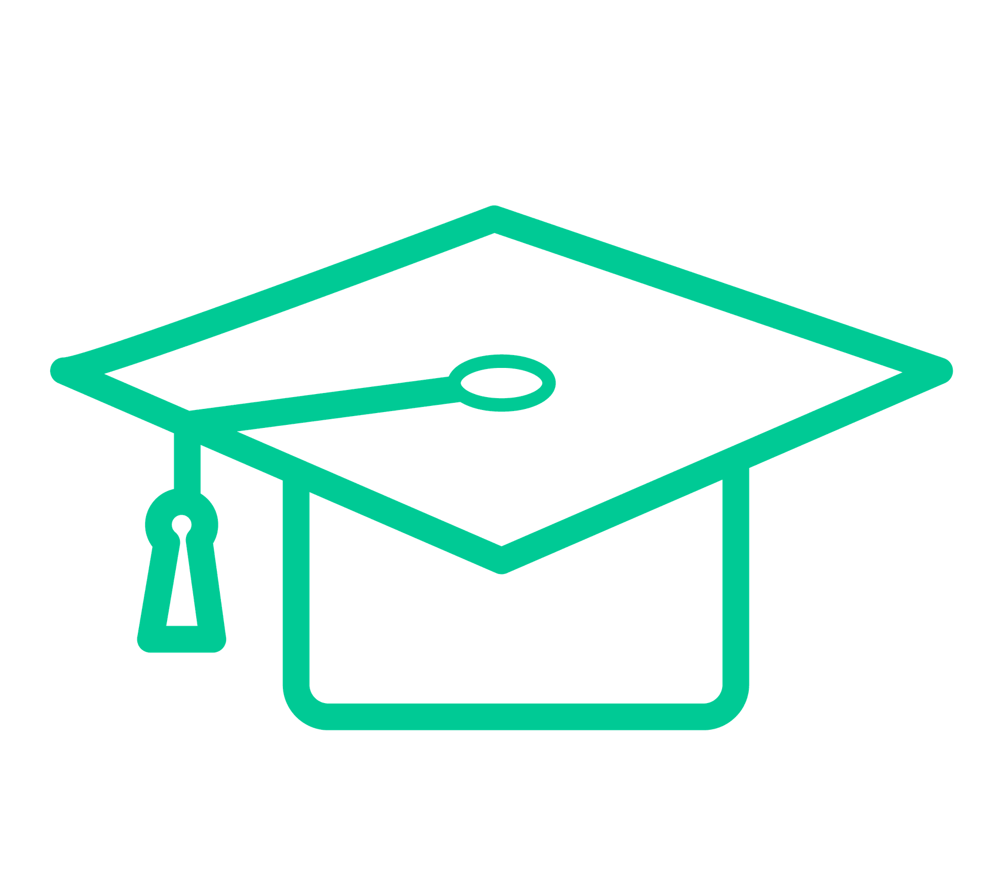 Software educativo para cada ámbito de estudio