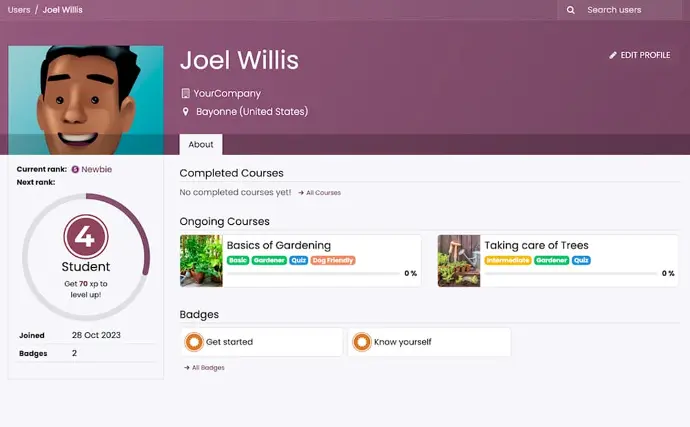 Perfil de E-learning donde se muestra el seguimiento y proceso