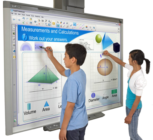 Neurodidáctica aplicada a la matemática 